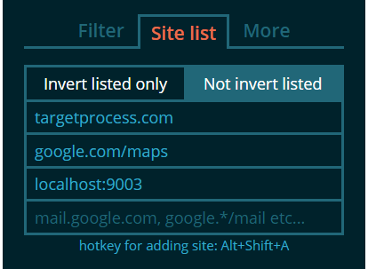 Lista dei siti